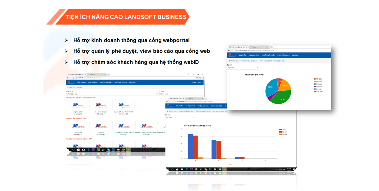 T&T Group nâng cấp quản lý kinh doanh bất động sản trên phần mềm Landsoft